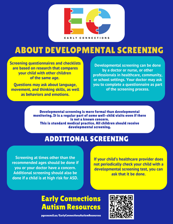 SCREEN3