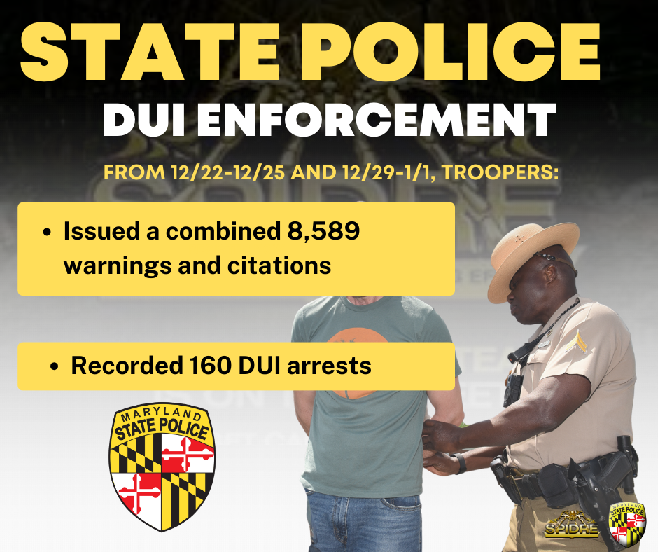 DUI holiday enforcement 2023
