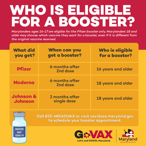 Vaccination Booster Poster