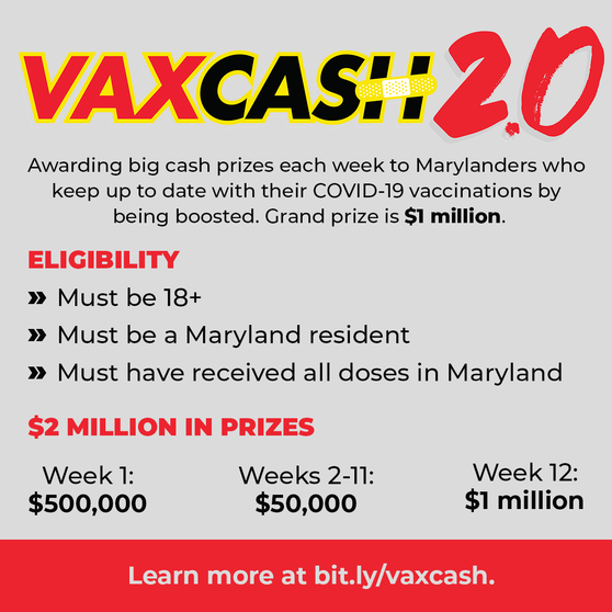 Vax lottery graphic