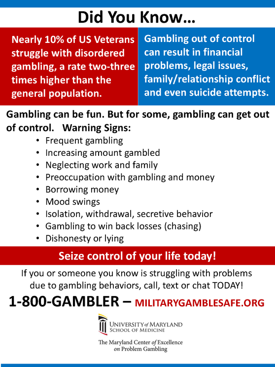 Problem Gambling Awareness