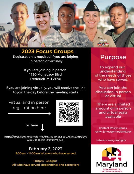 February Focus Groups