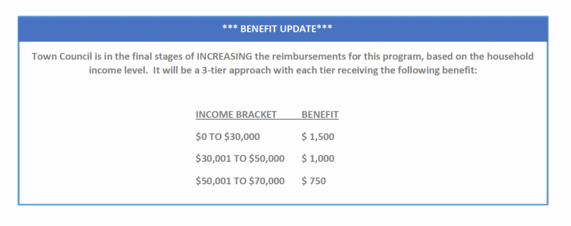 senior tax relief