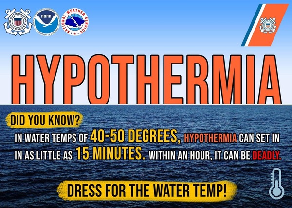 HYPOTHERMIA