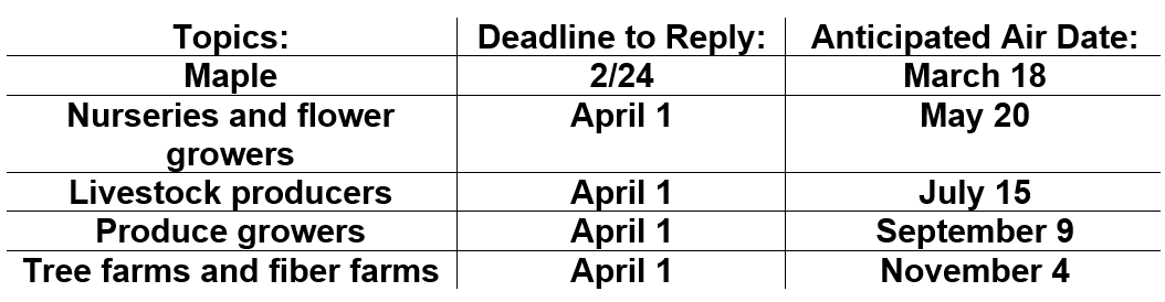 Table references topics, reply deadlines, interview air dates for Harvesting Maine five-part video series about Maine agriculture.  