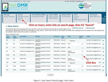 NetDMR
