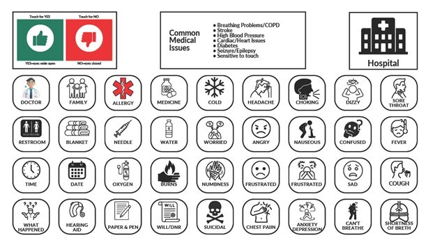 Back of the Maine Emergency Medical Services Communication Card 