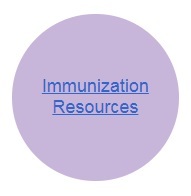 Immunization Resources 