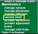 vaccine need