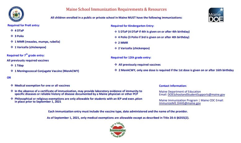 school requirements 