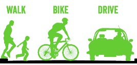 Walk Bike Drive - Share Responsibility