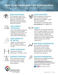 Coronavirus Fact Sheet