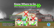 Shelter from a Tornado Infographic