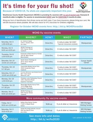 Washtenaw County Health Department 2020 Flu Vaccines Events