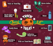 Halloween CDC Infographic