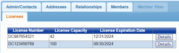 Screenshot of licenses in EEM