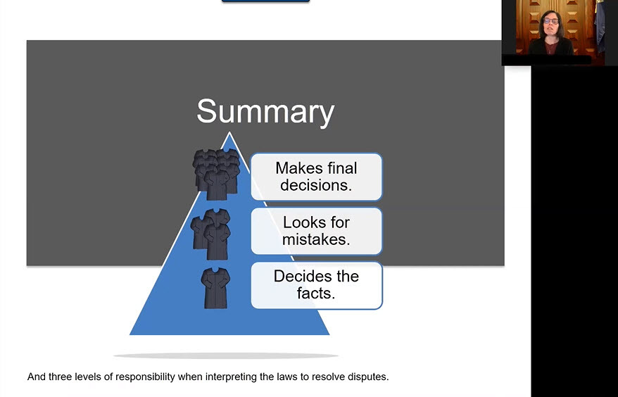 Introduction for MS-HS