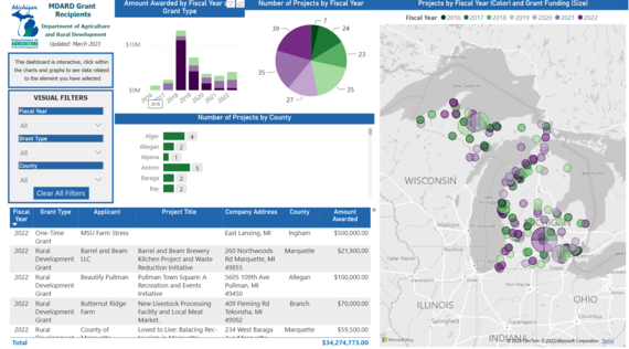 Interactive Map Image for MDARD Grants