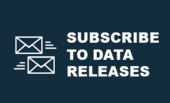 Subscribe to Data Releases