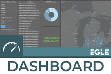 Screenshot of EGLE's Grants and Loans dashboard