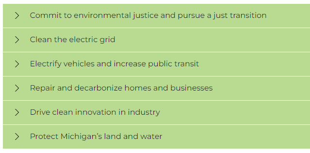 key priority actions in the MI Healthy Climate plan found at Michigan.gov/MiHealthyClimate