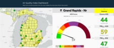 Snapshot of the Air Quality Index dashboard showing the Grand Rapids air monitor location.