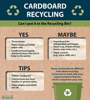 Graphic of cardboard recycling tips.