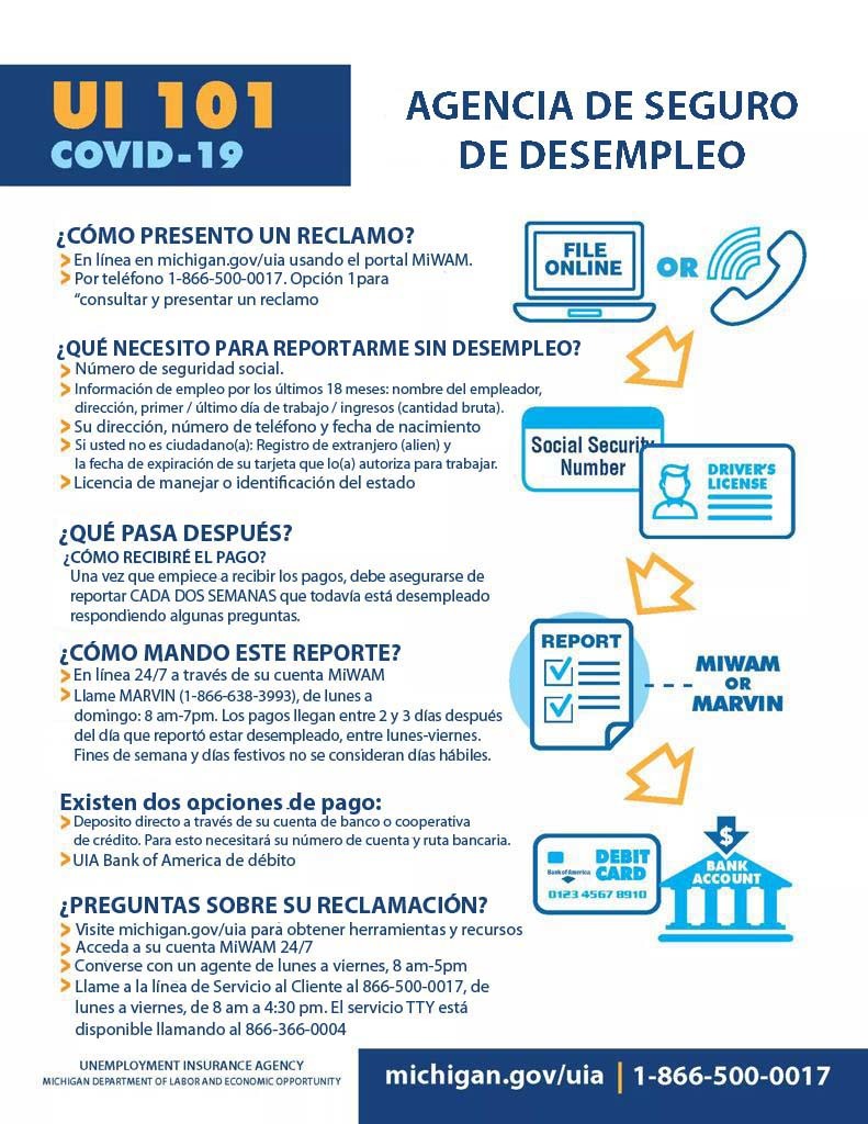 Covid Updates - 03.30.2020_Eng