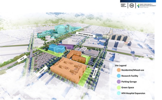 Future of Health Proposed Developments