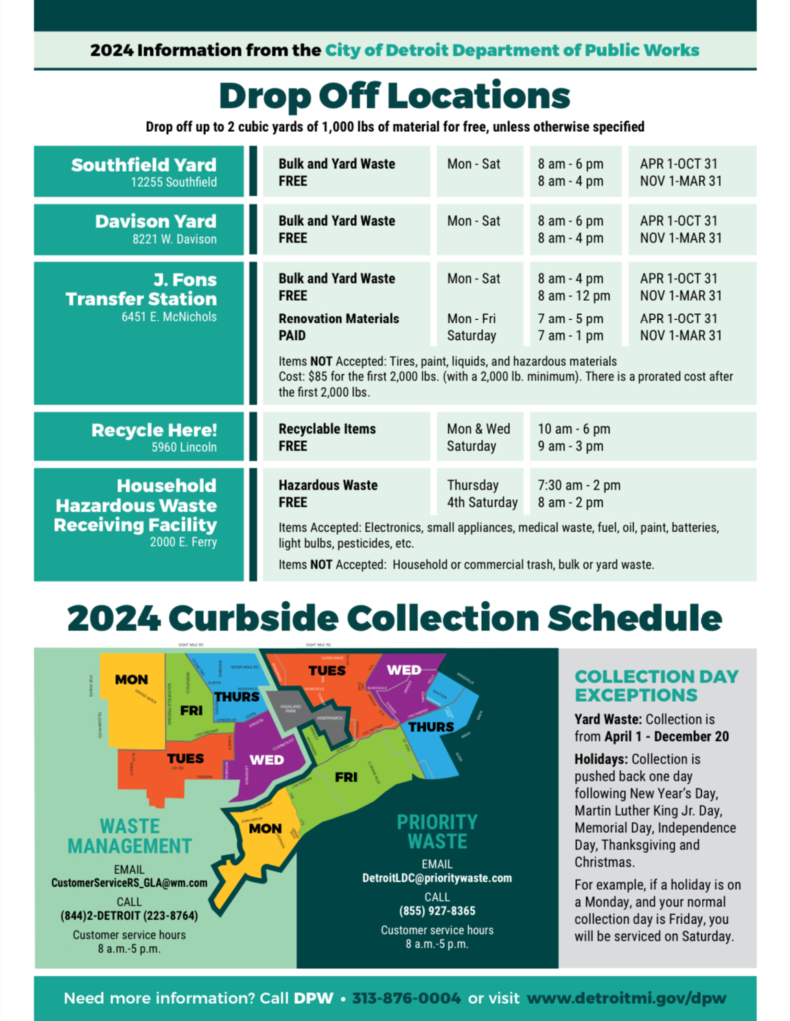 Weekly Curbside Changes 3