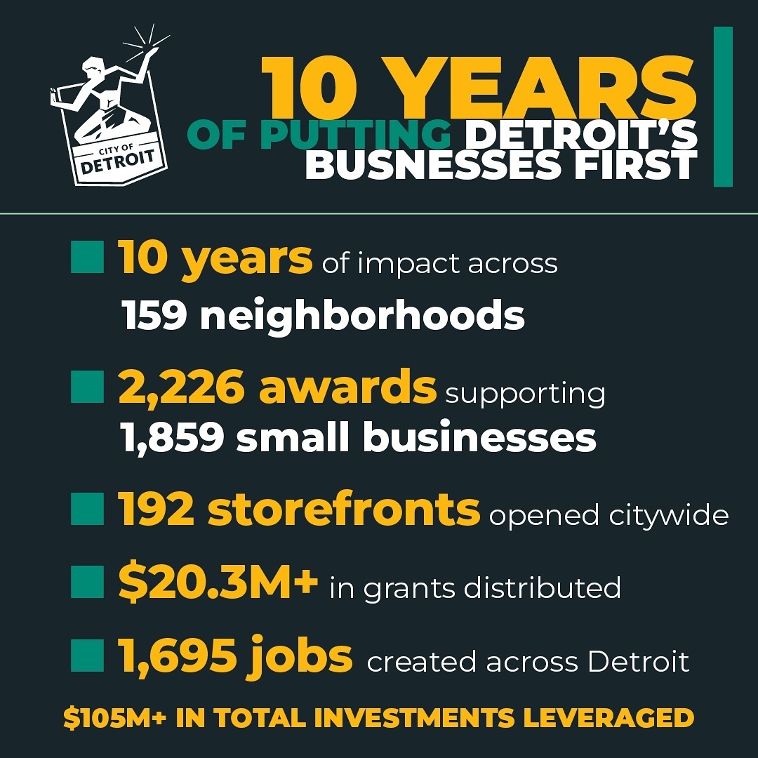 MCM 10th year graphic2