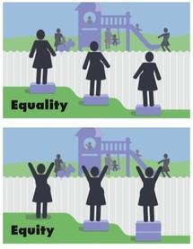 Society for Maternal Fetal Medicine