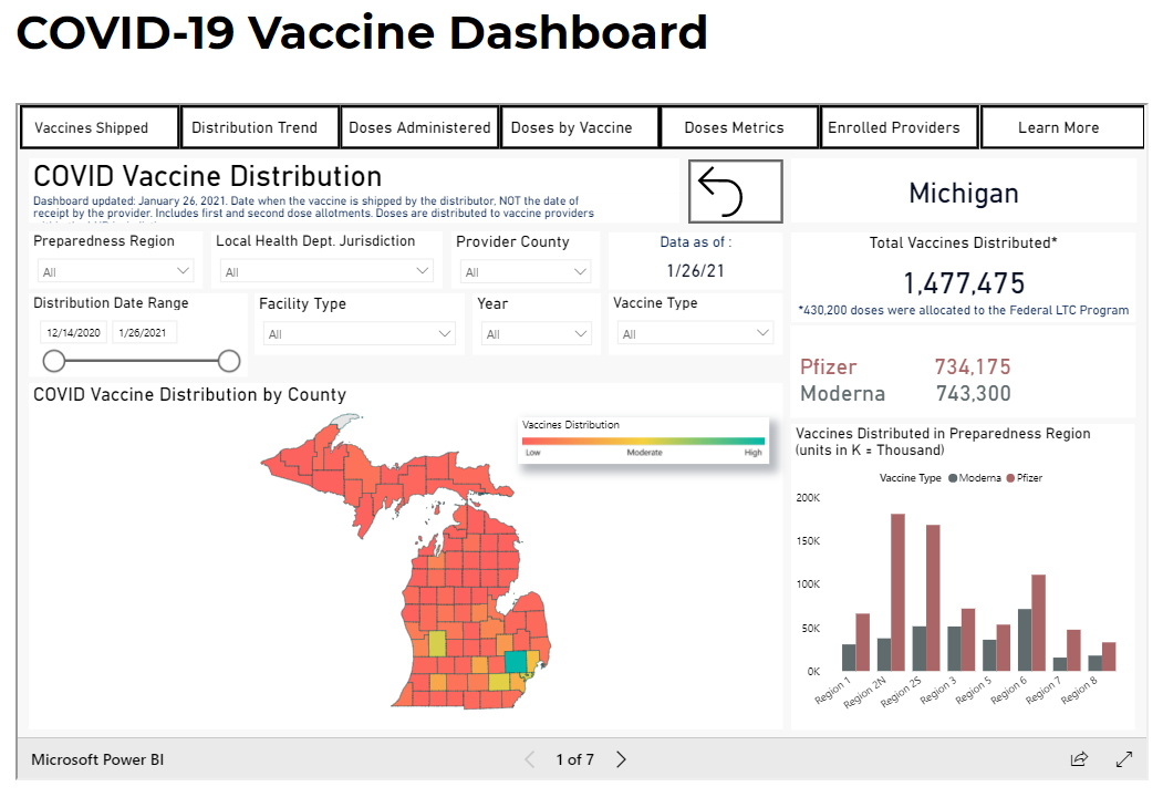 Screenshot of COVID-19 Vaccine Dashboard as 1/26/21