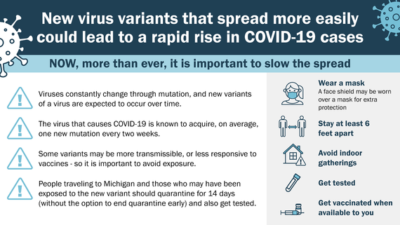 COVID-19 Variant Infographic