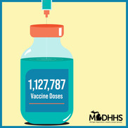 Infographic showing 1,127,787 vaccines doses. Picture is an animated syringe and vaccine bottle