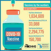 vaccine stats 2.16.21