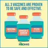 Vaccine Safety