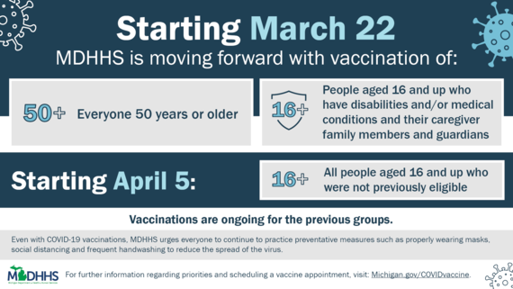 Vaccination Priority Groups for March 22 and April 5