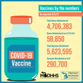 April 1 vaccine data