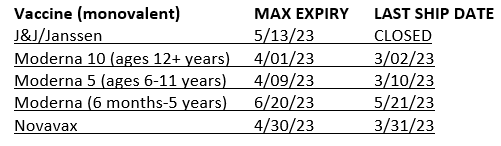 covid vaccine update