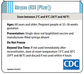 Abrysvo RSV Pfizer