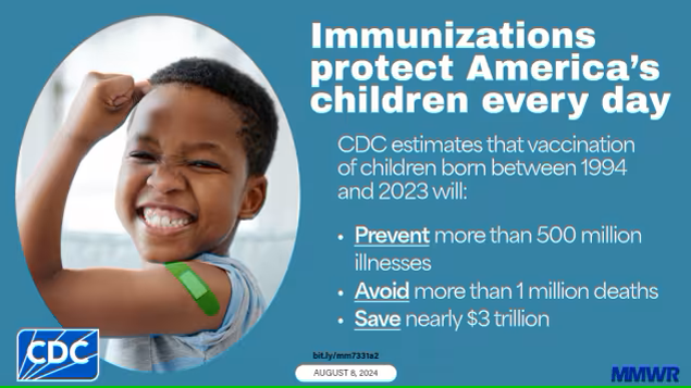 Image: Immunizations protect America's children every day