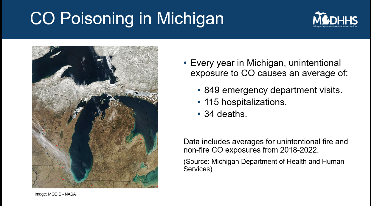MDHHS MiTracking CO Exposure and Prevention Presentation