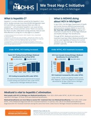WTHC Impact Fact Sheet Snapshot