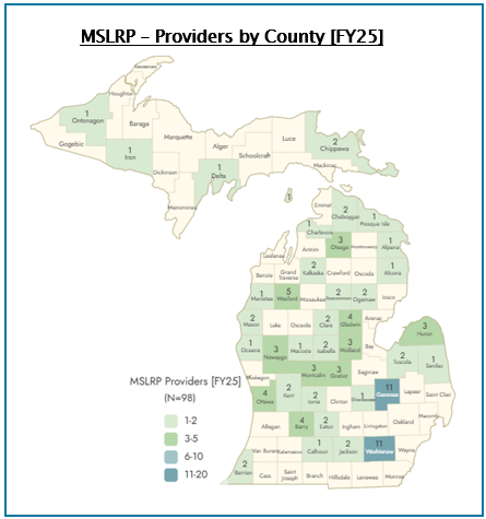 MSLRP by County FY25