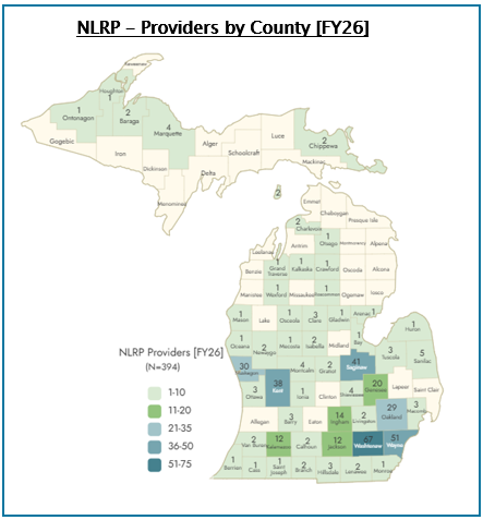 NLRP by County FY26