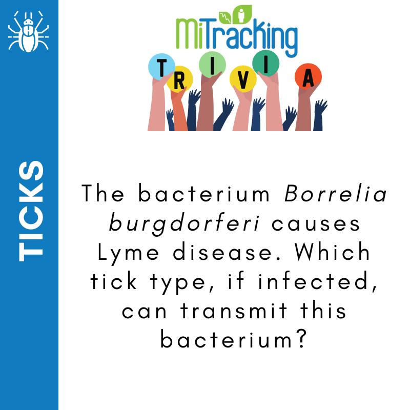 MDHHS MiTracking Trivia - Ticks