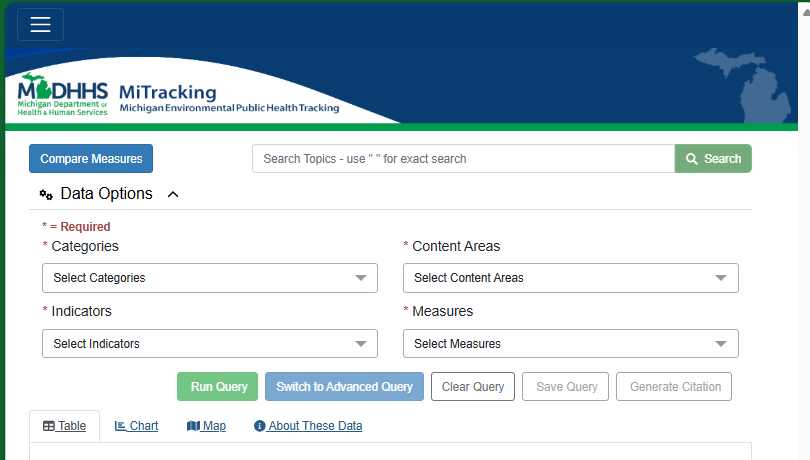 MDHHS Mitracking Data Portal