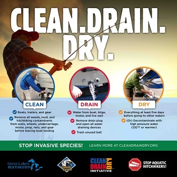 An infographic promoting "Clean. Drain. Dry." A large photo of a fisherman with inserts describing cleaning steps.