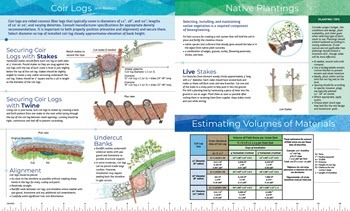 Contractor Tip Sheet Screen Grab Page 2